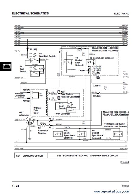 2001 john deere 270 skid steer specs|john deere 270 parts diagram.